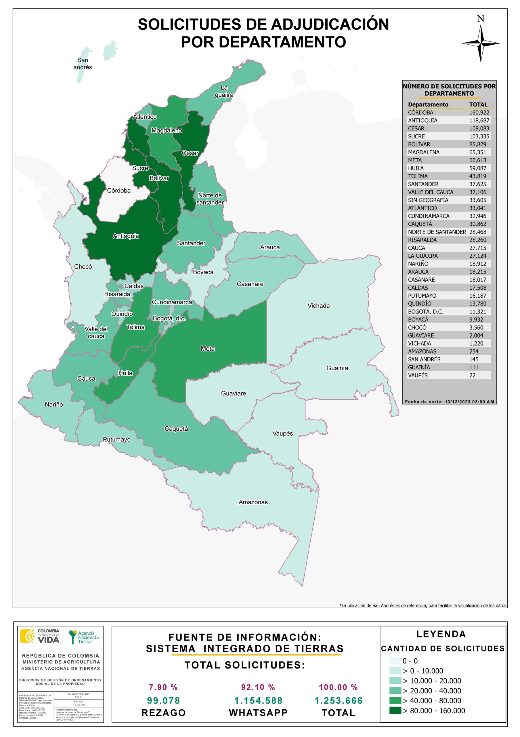 Mapa de Colombia en donde en cada departamento se indica el número de solicitudes.