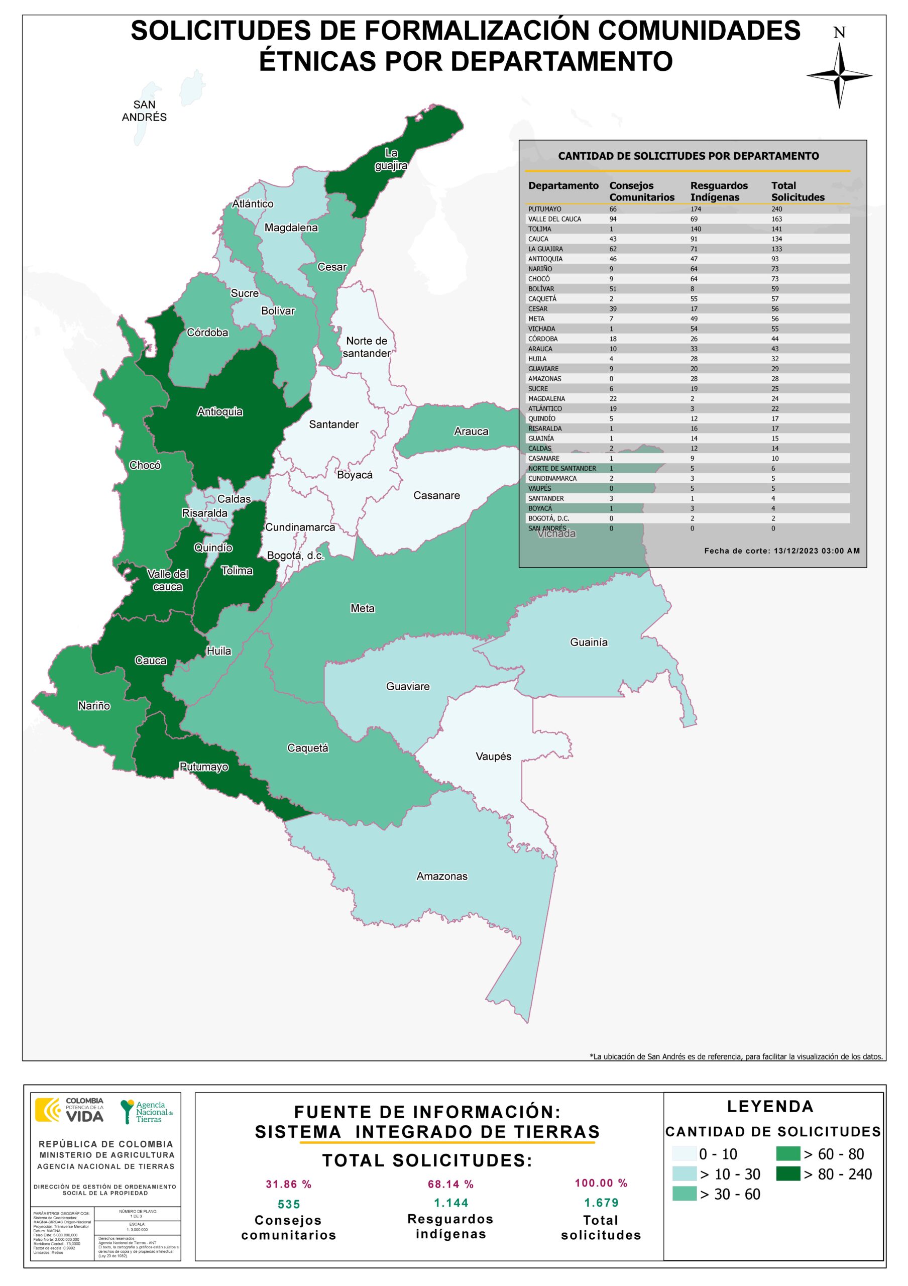 Mapa de Colombia en donde por colores se marca el número de solicitudes de formalización por comunidades étnicas.